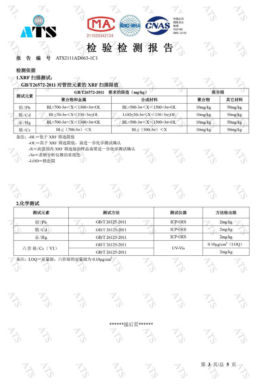 HJCA16海角官网閥檢驗檢測報告